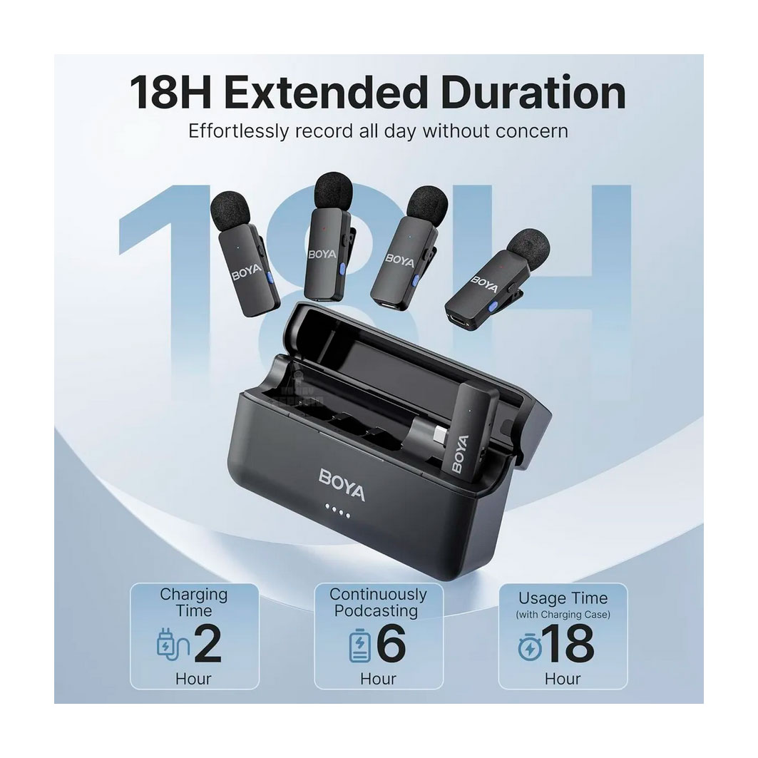 BOYA BY-V4U para 4 Personas - Micrófono Inalámbrico - USB-C · imagen 1